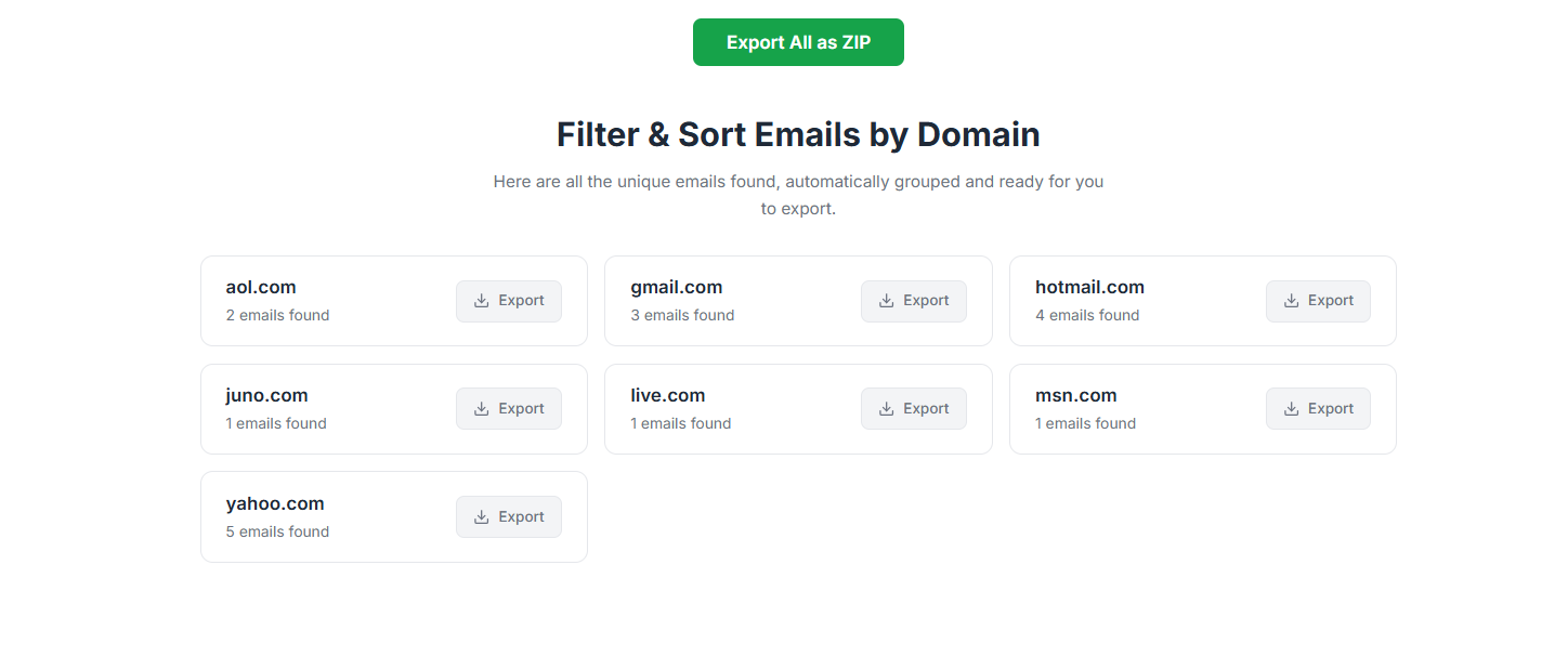 The extract emails button being clicked to start the process.